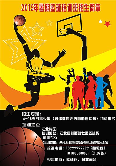 排名变化不